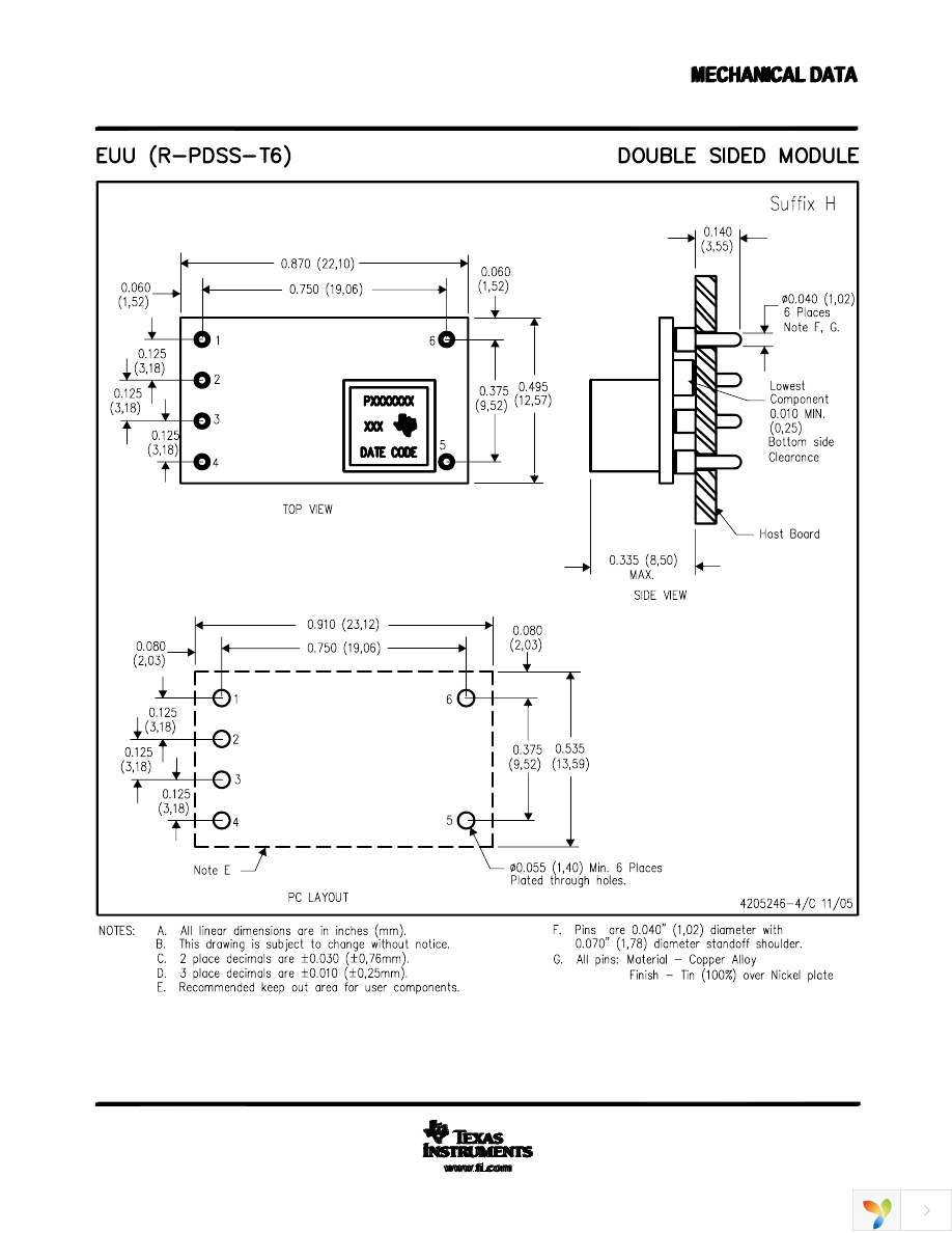 PTH05050WAS Page 22