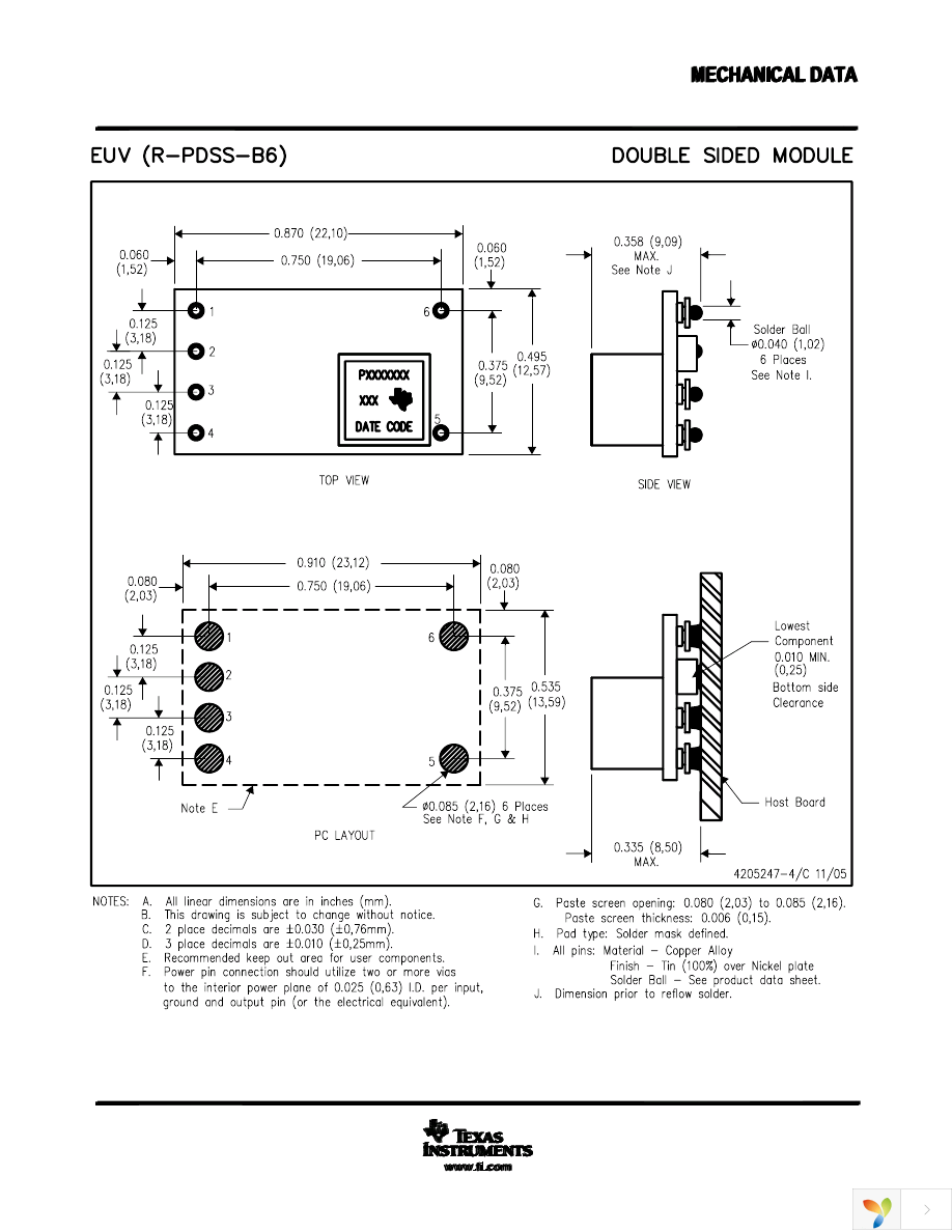 PTH05050WAS Page 23