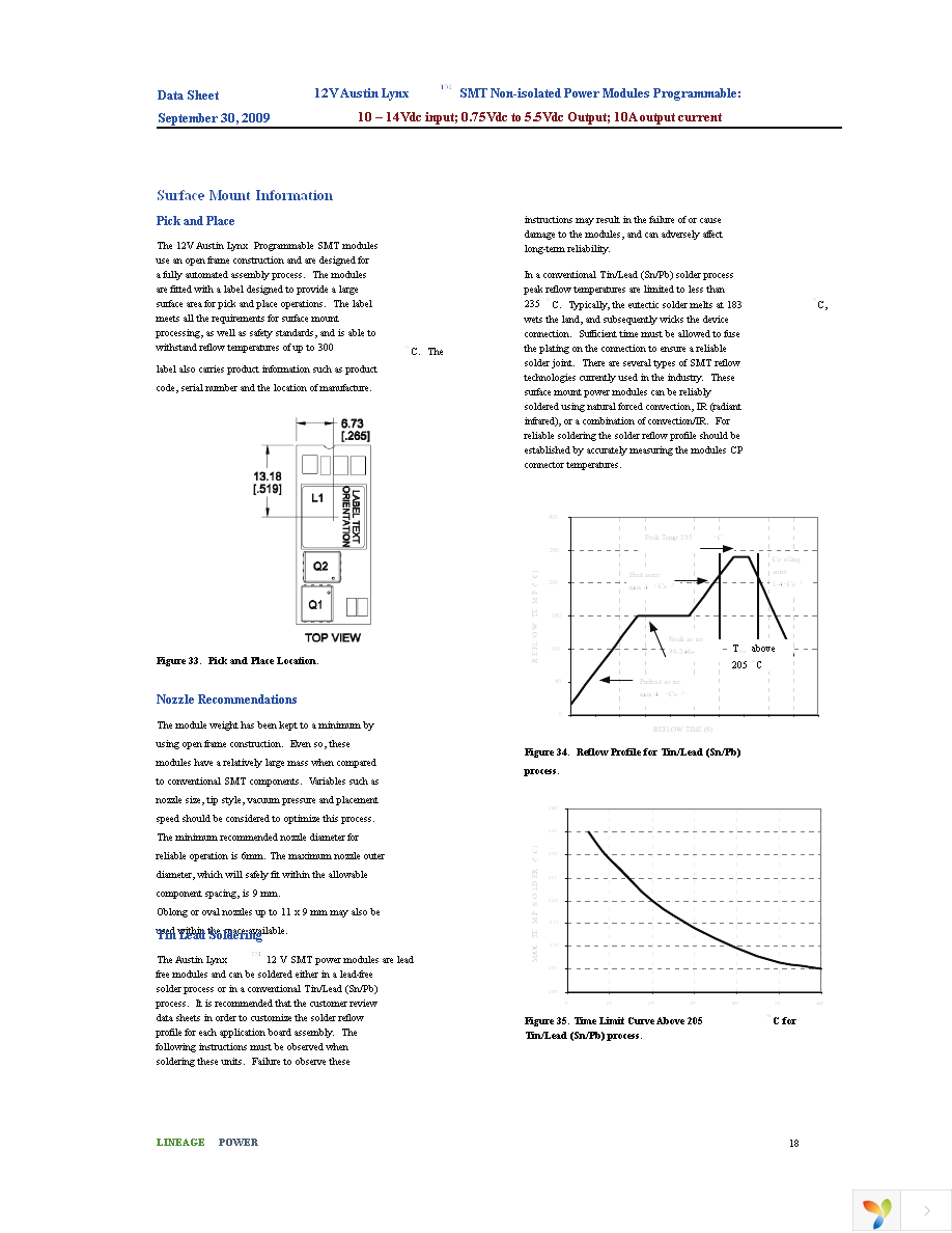 AXA010A0X3-SRZ Page 18