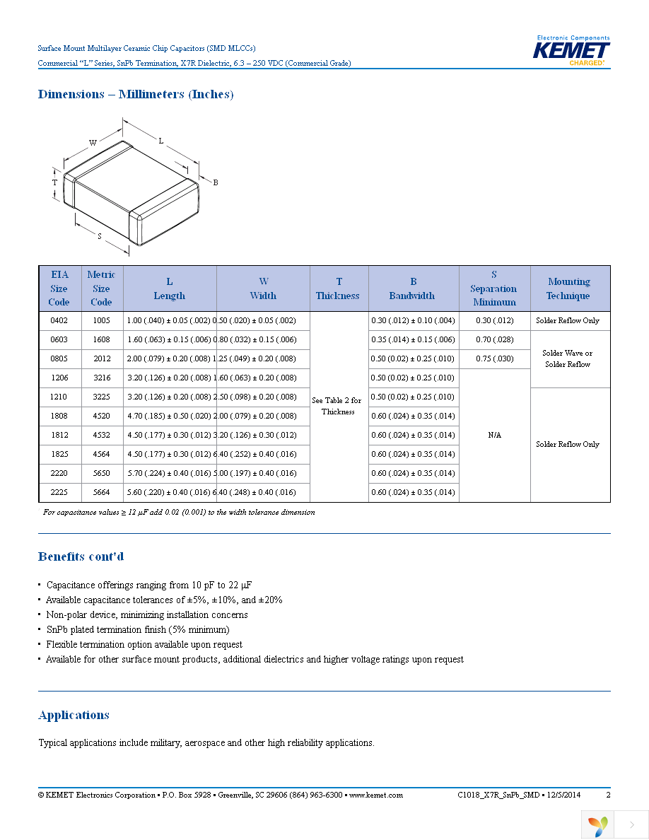 C0805C104K1RALTU Page 2