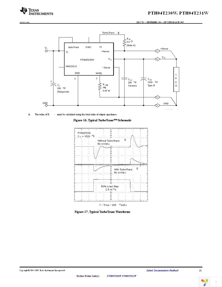 PTH04T230WAD Page 21