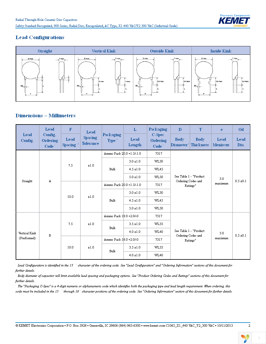 C927U222MZWDBA7317 Page 2