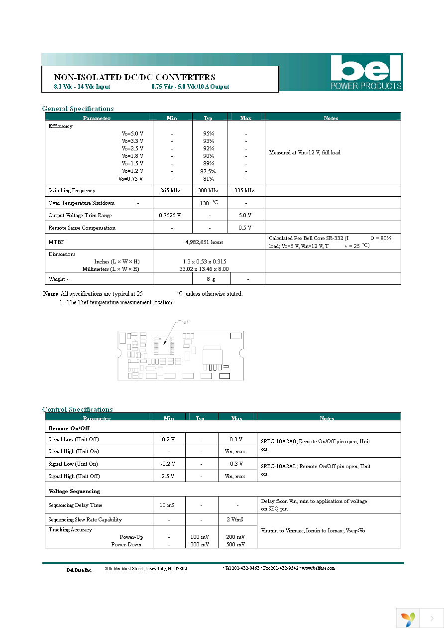 SRBC-10A2A0G Page 3