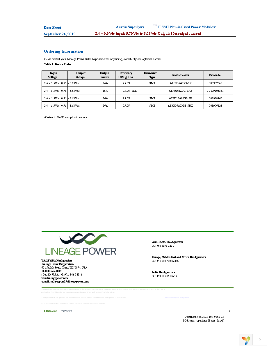 ATH016A0X3-SRZ Page 21