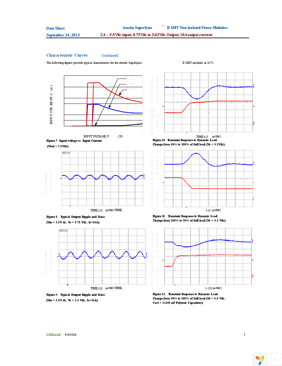 ATH016A0X3-SRZ Page 7