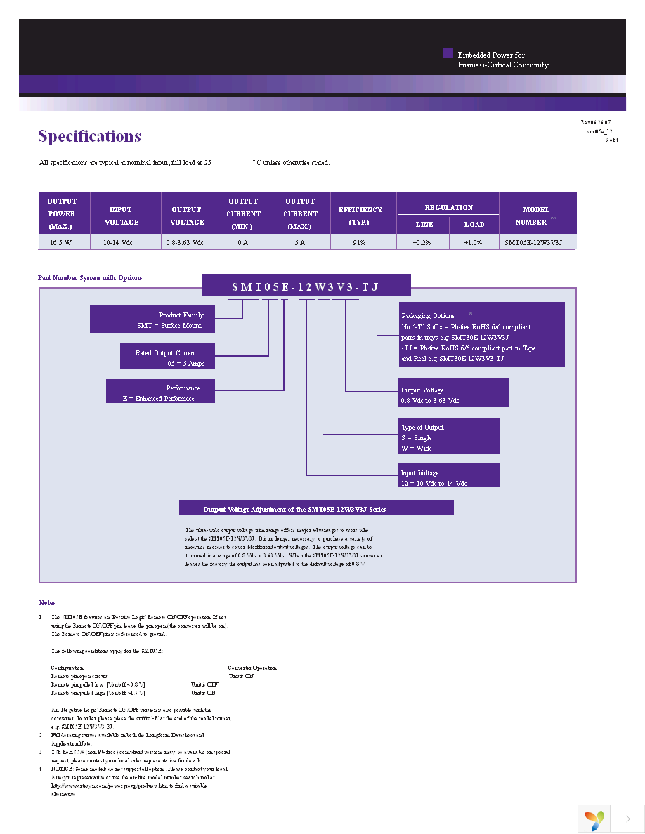 SMT05E-12W3V3J Page 3