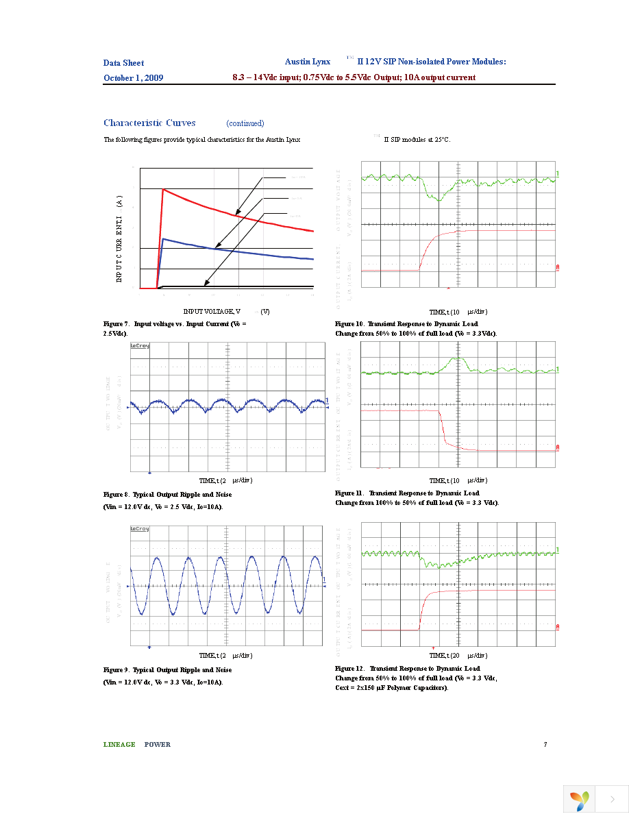 ATA010A0X3Z Page 7