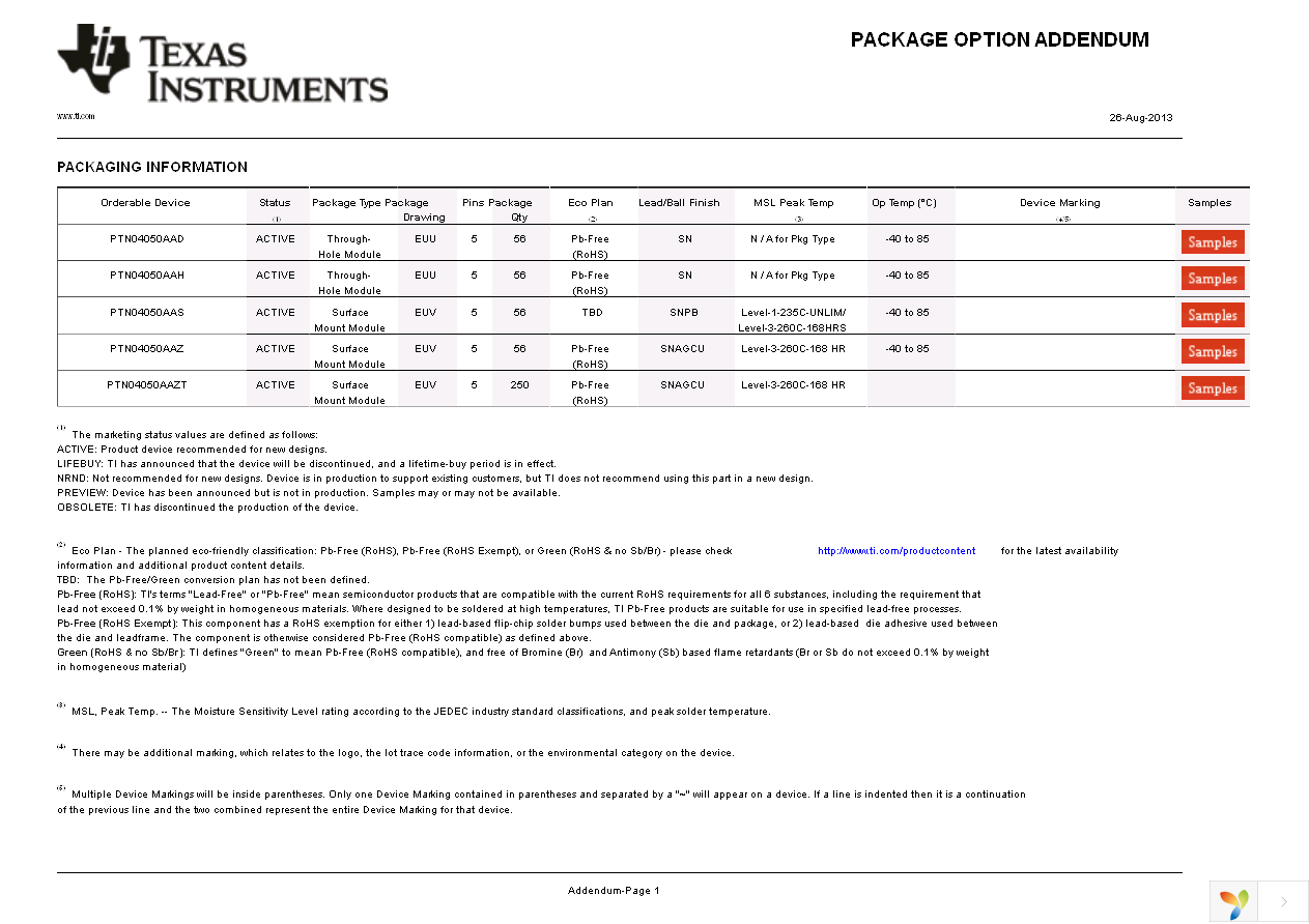 PTN04050AAZ Page 15