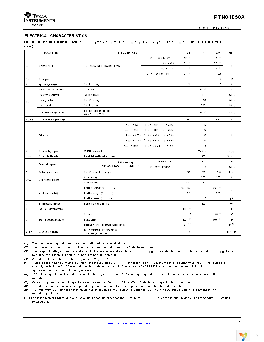 PTN04050AAZ Page 3