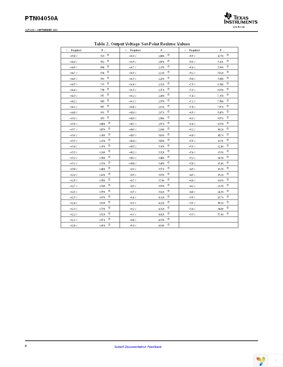 PTN04050AAZ Page 8