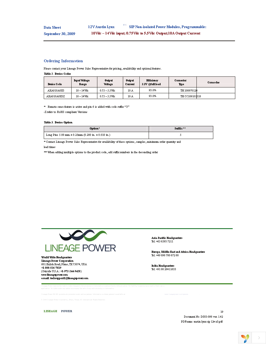 AXA010A0X3Z Page 19