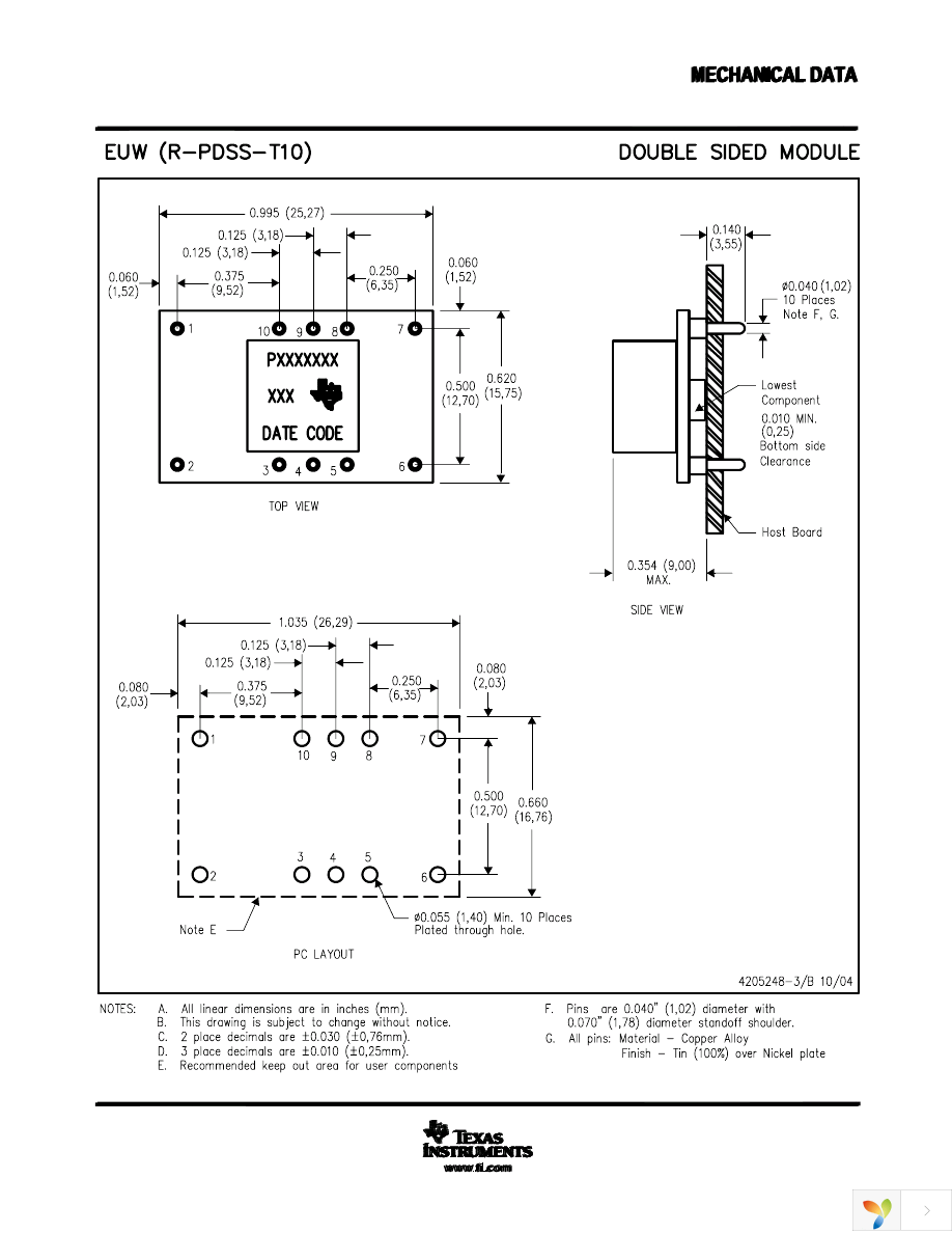 PTH05060WAH Page 17