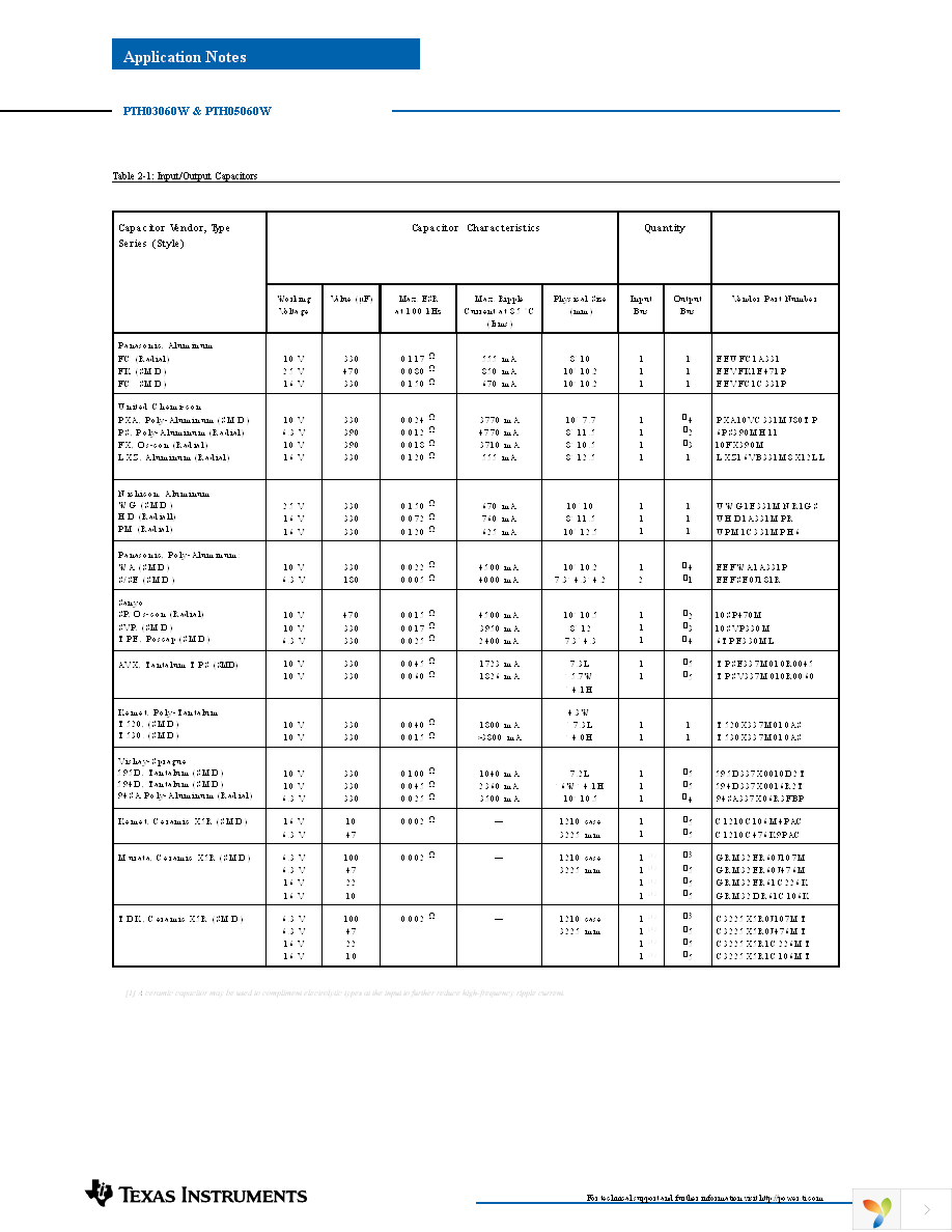 PTH05060WAH Page 6