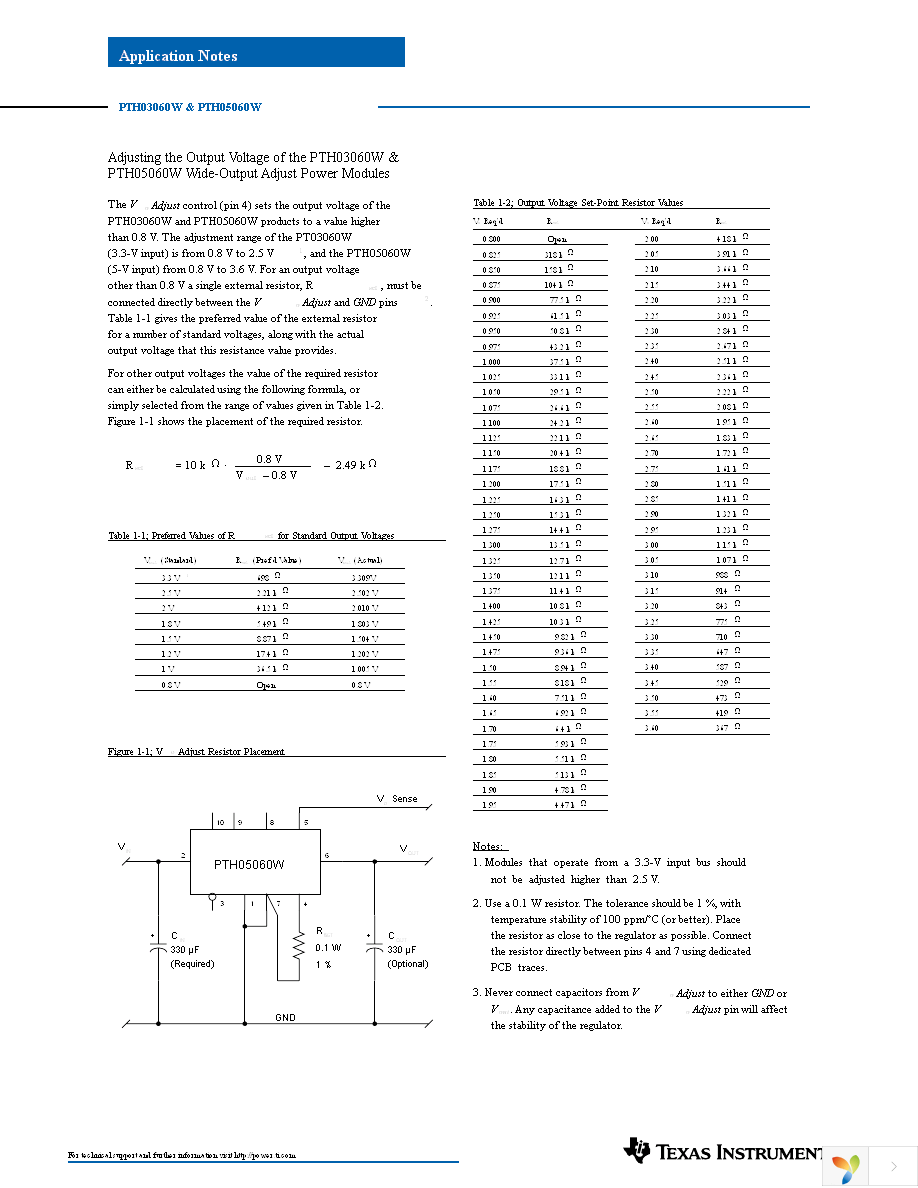 PTH05060WAH Page 7