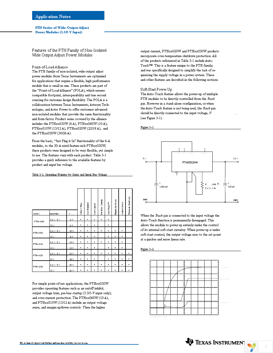 PTH05060WAH Page 8