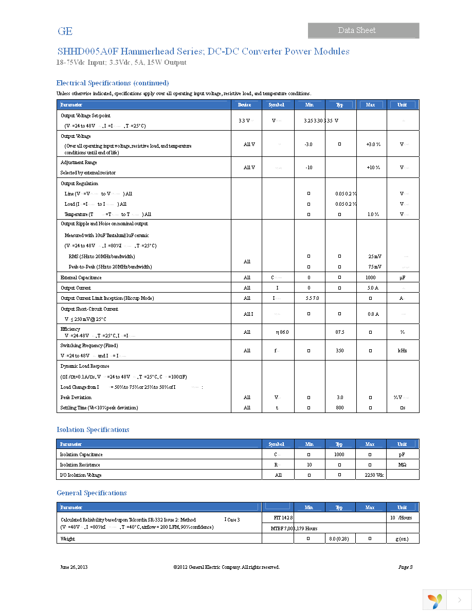 SHHD005A0F41Z Page 3