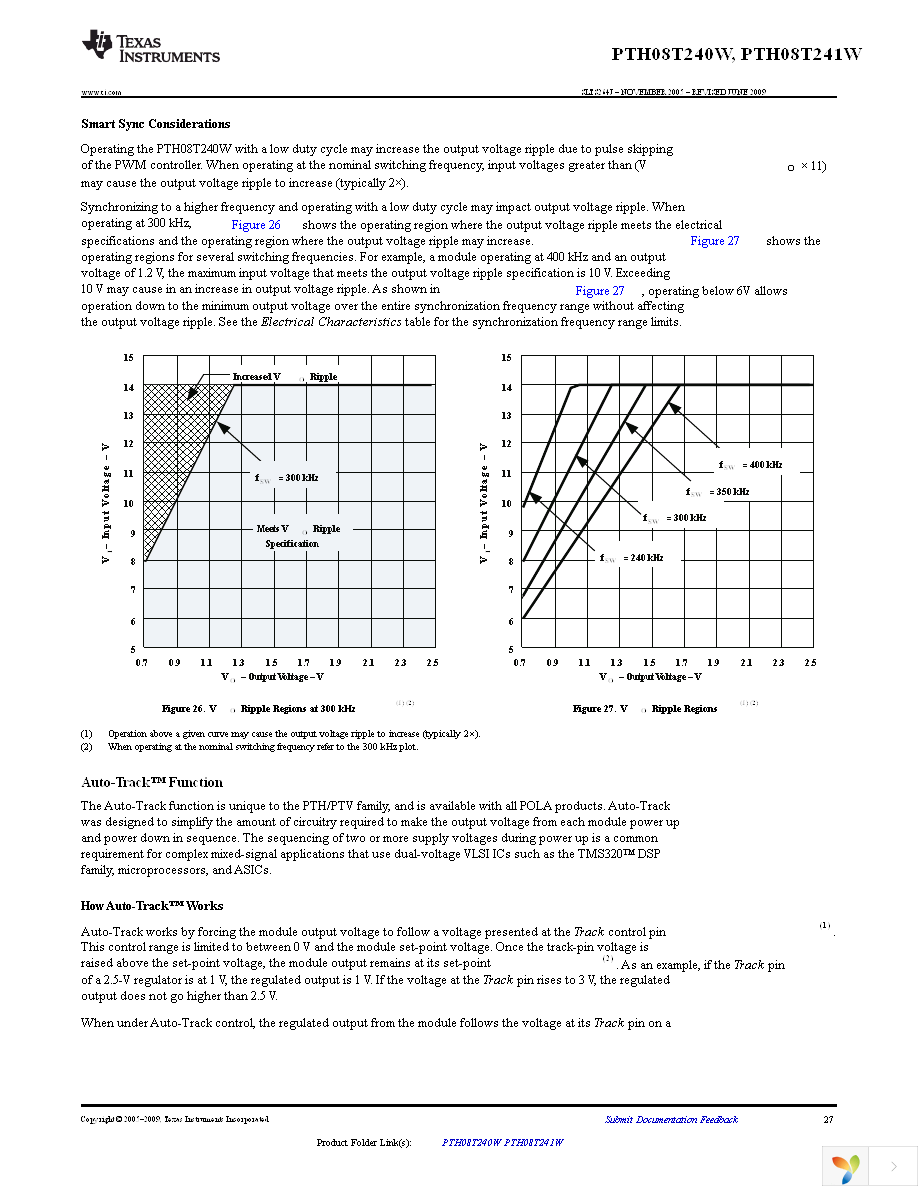 PTH08T240WAD Page 27