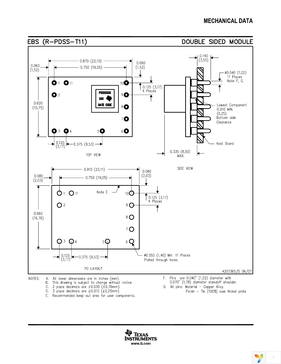 PTH08T240WAD Page 36