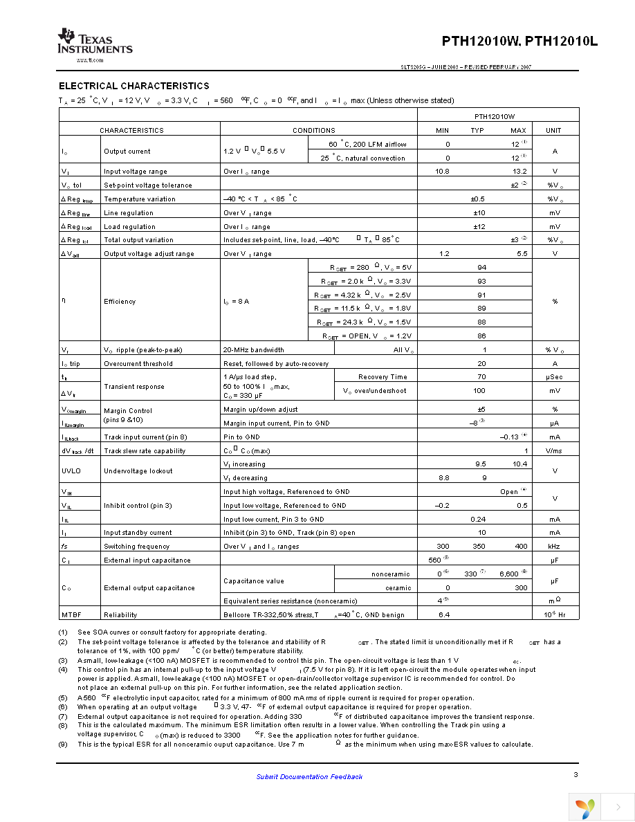 PTH12010WAH Page 3