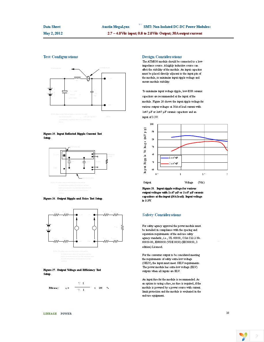 ATM030A0X3-SRHZ Page 10