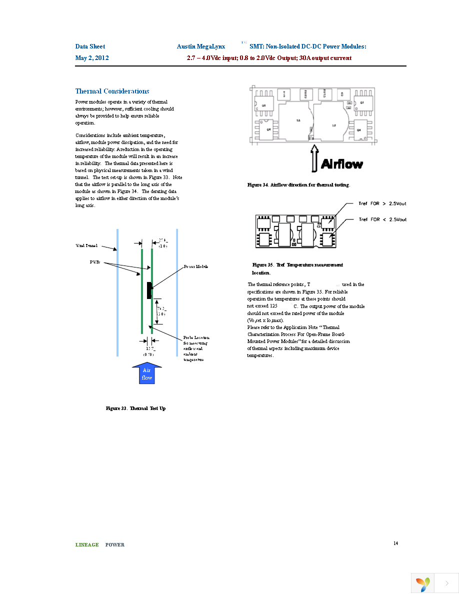 ATM030A0X3-SRHZ Page 14