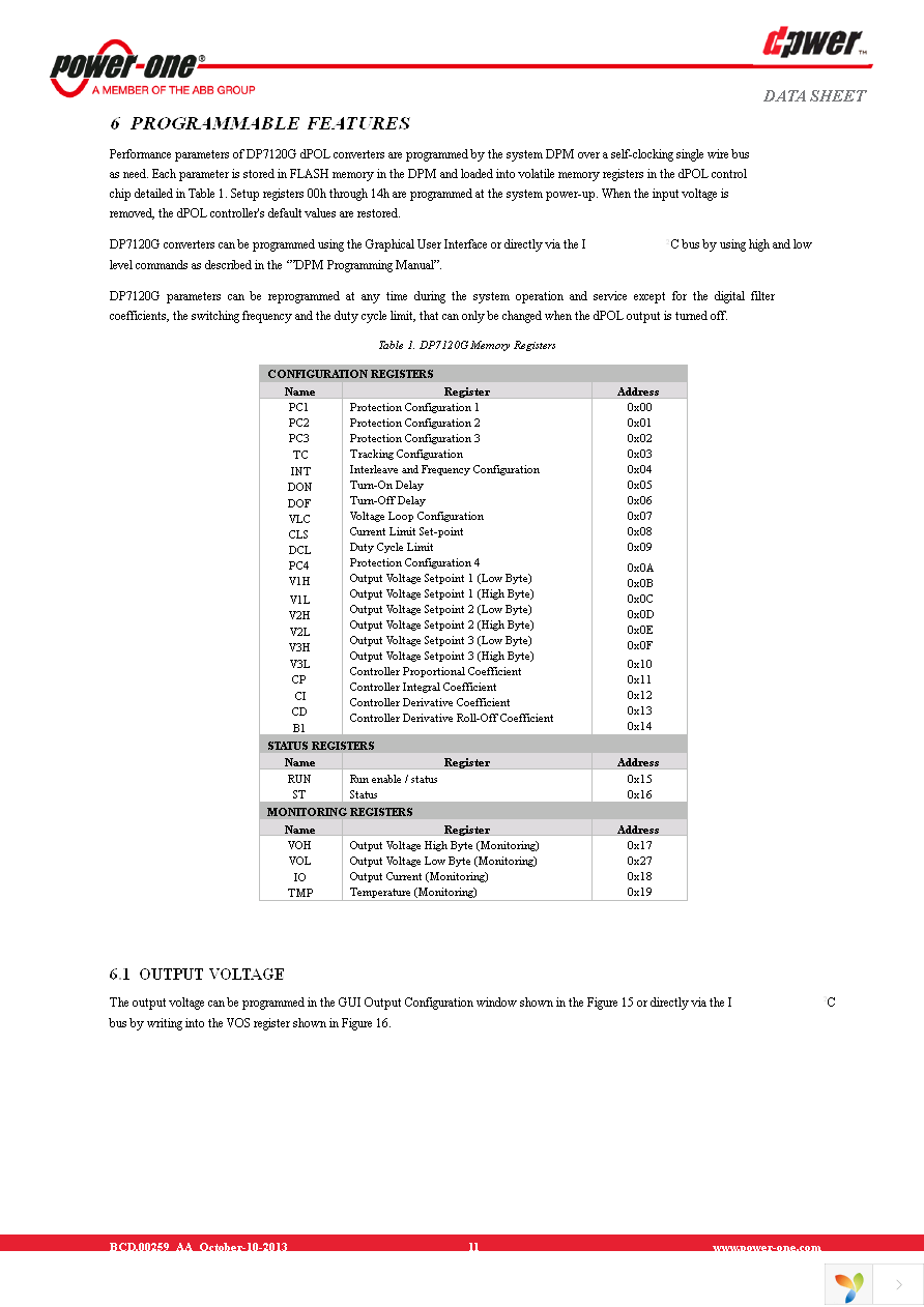 DP7120G-R100 Page 11