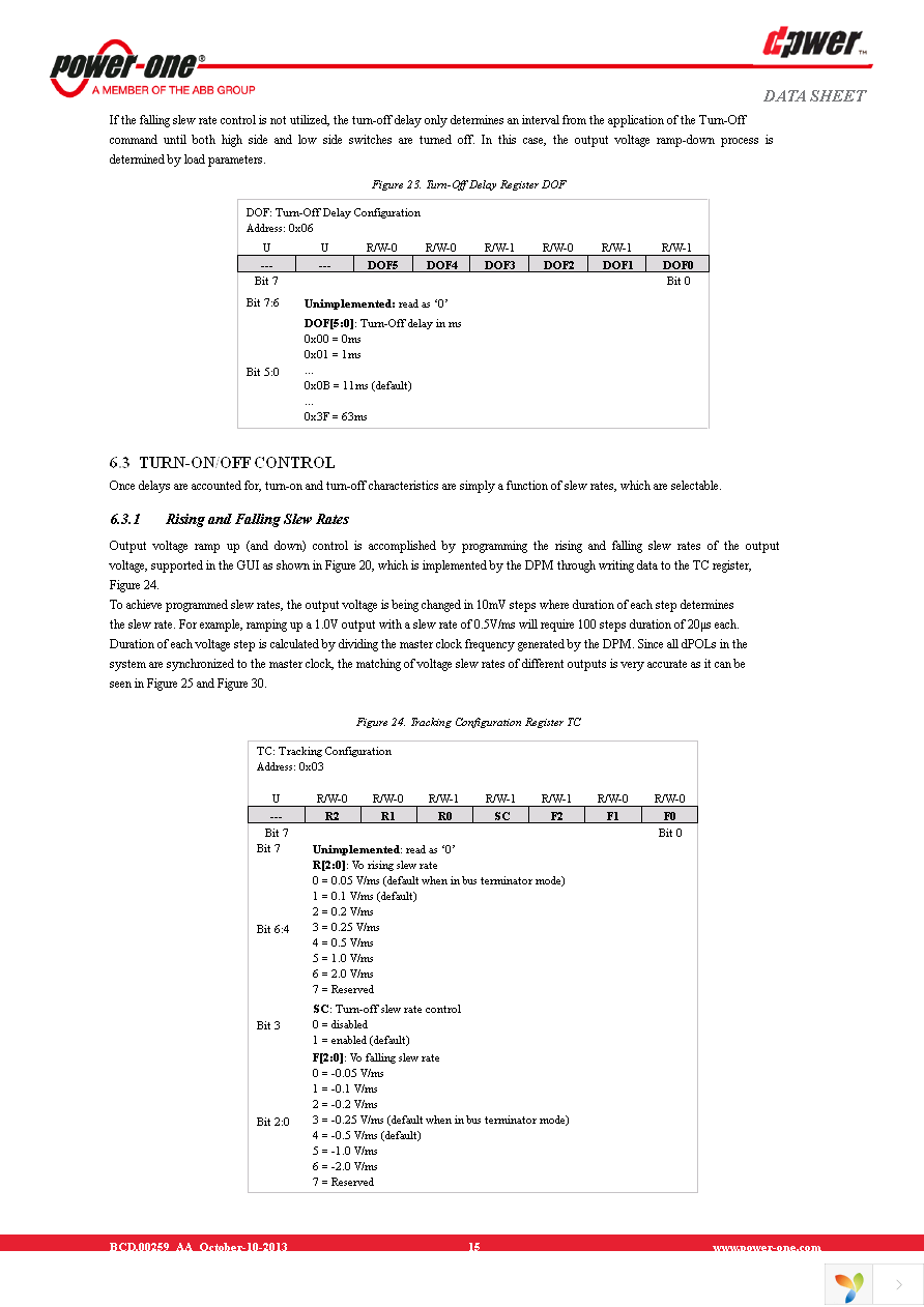 DP7120G-R100 Page 15