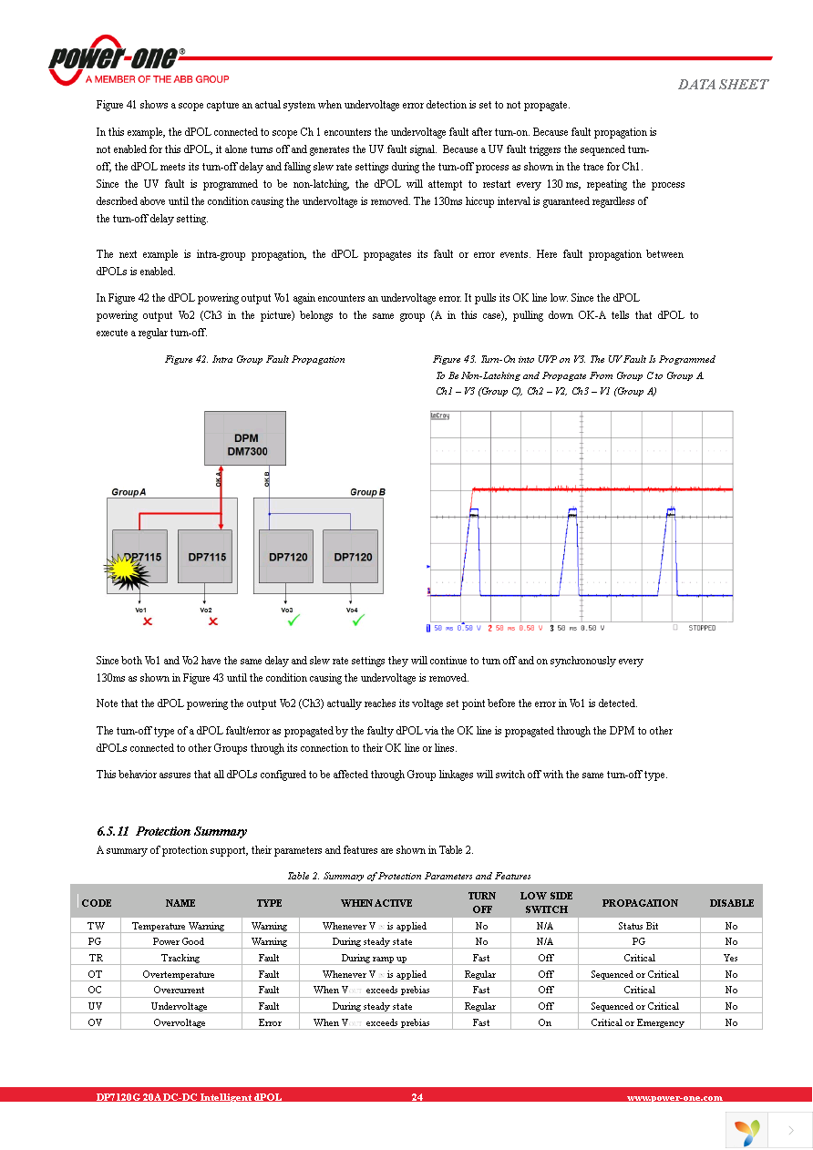 DP7120G-R100 Page 24