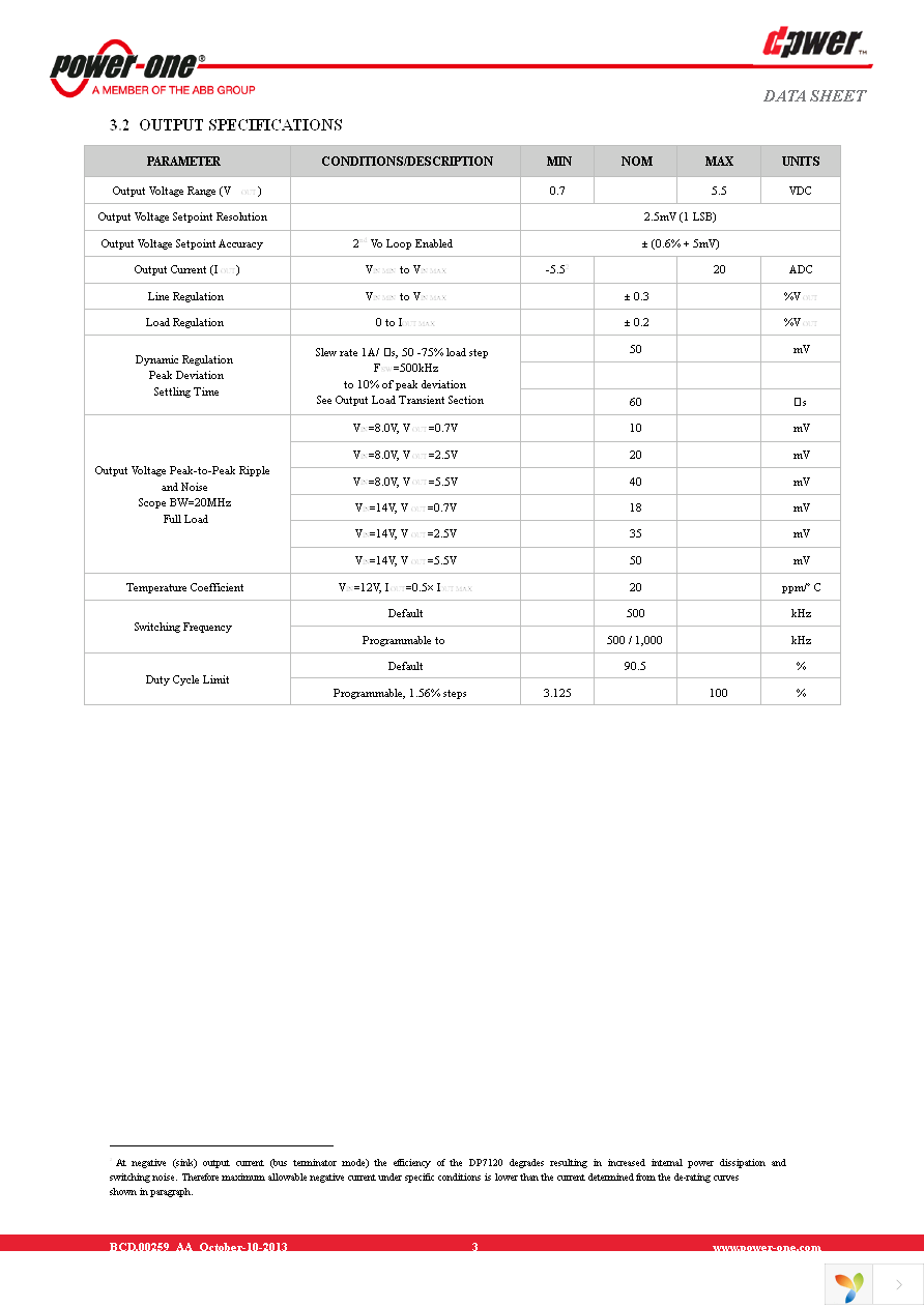 DP7120G-R100 Page 3