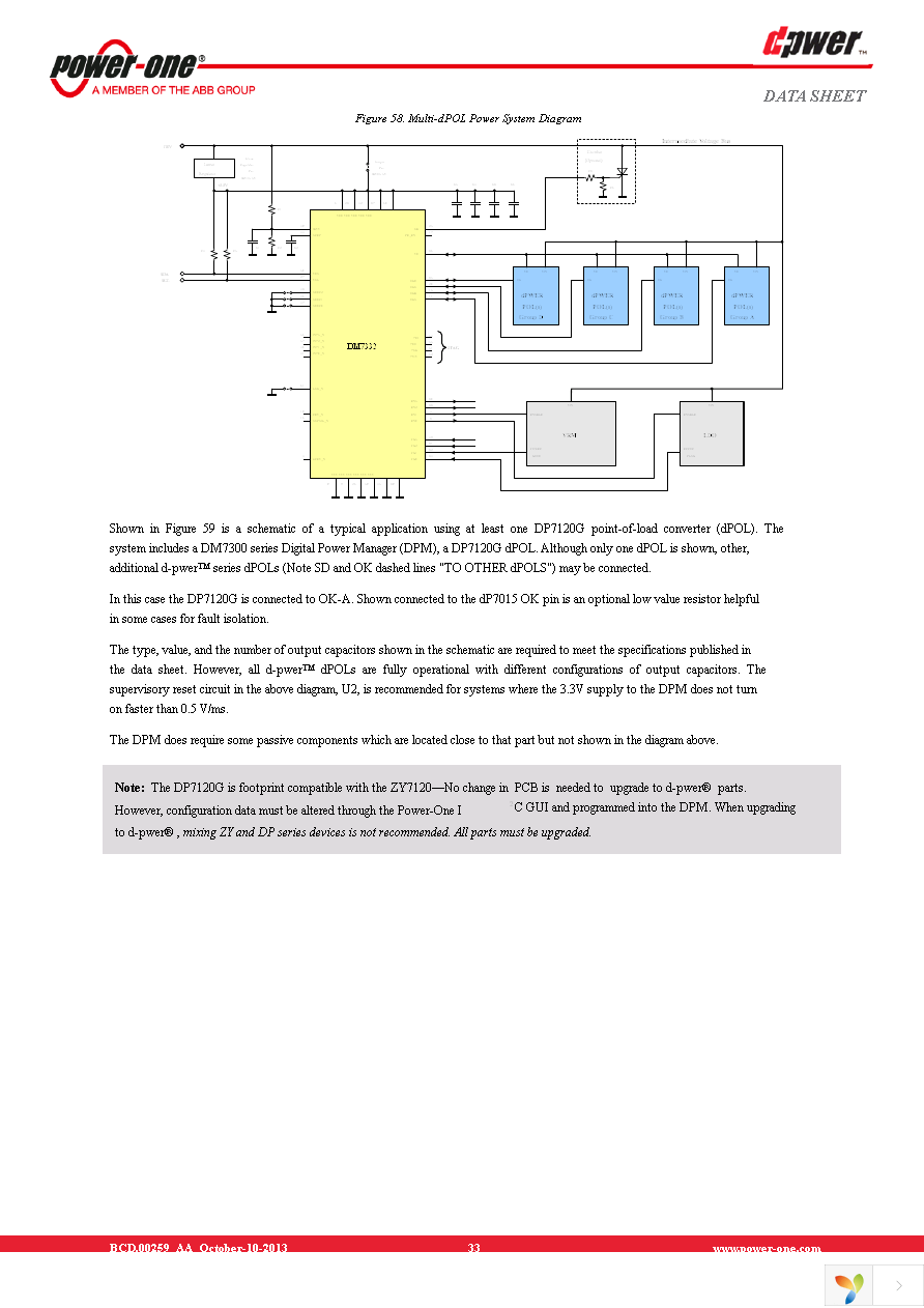 DP7120G-R100 Page 33