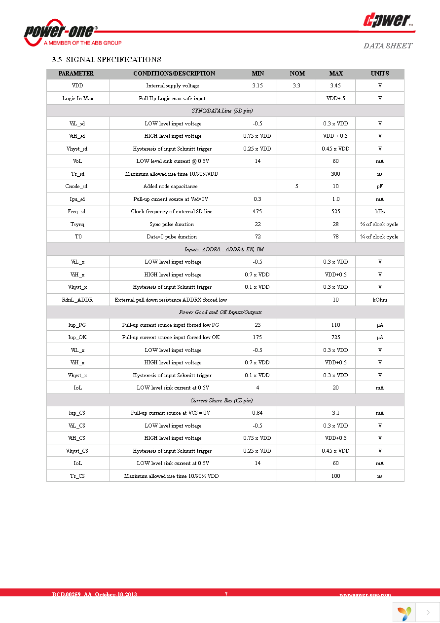 DP7120G-R100 Page 7