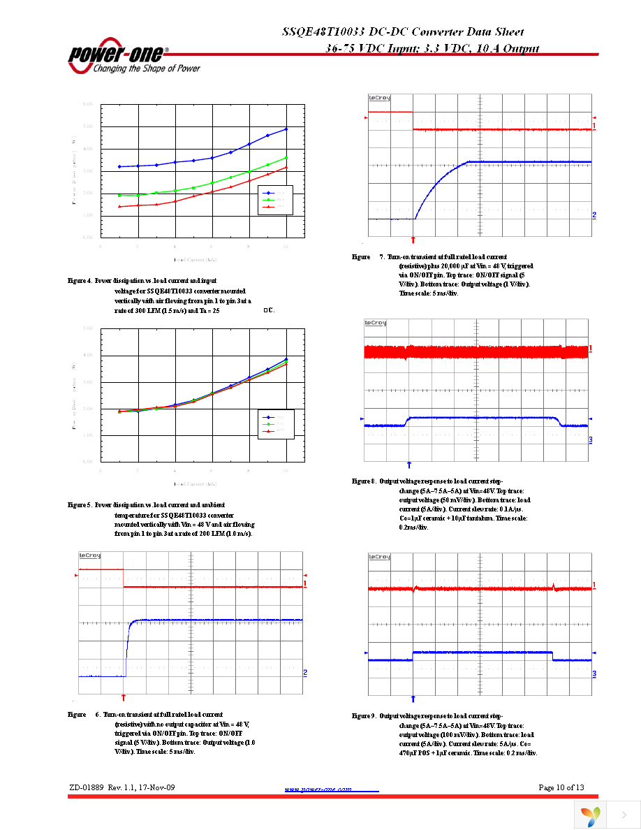 SSQE48T10033-NAB0G Page 10