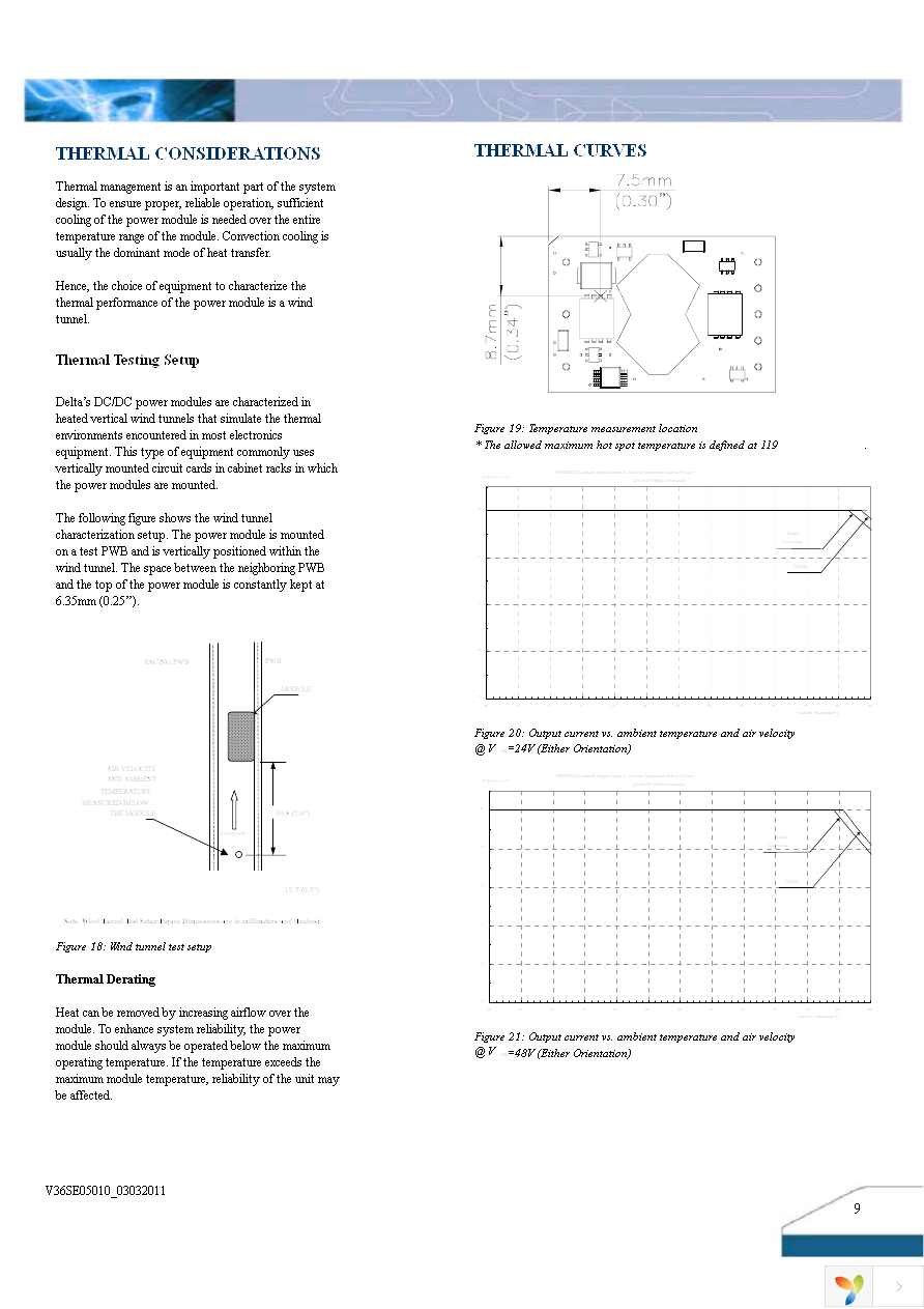 V36SE05010NRFA Page 9