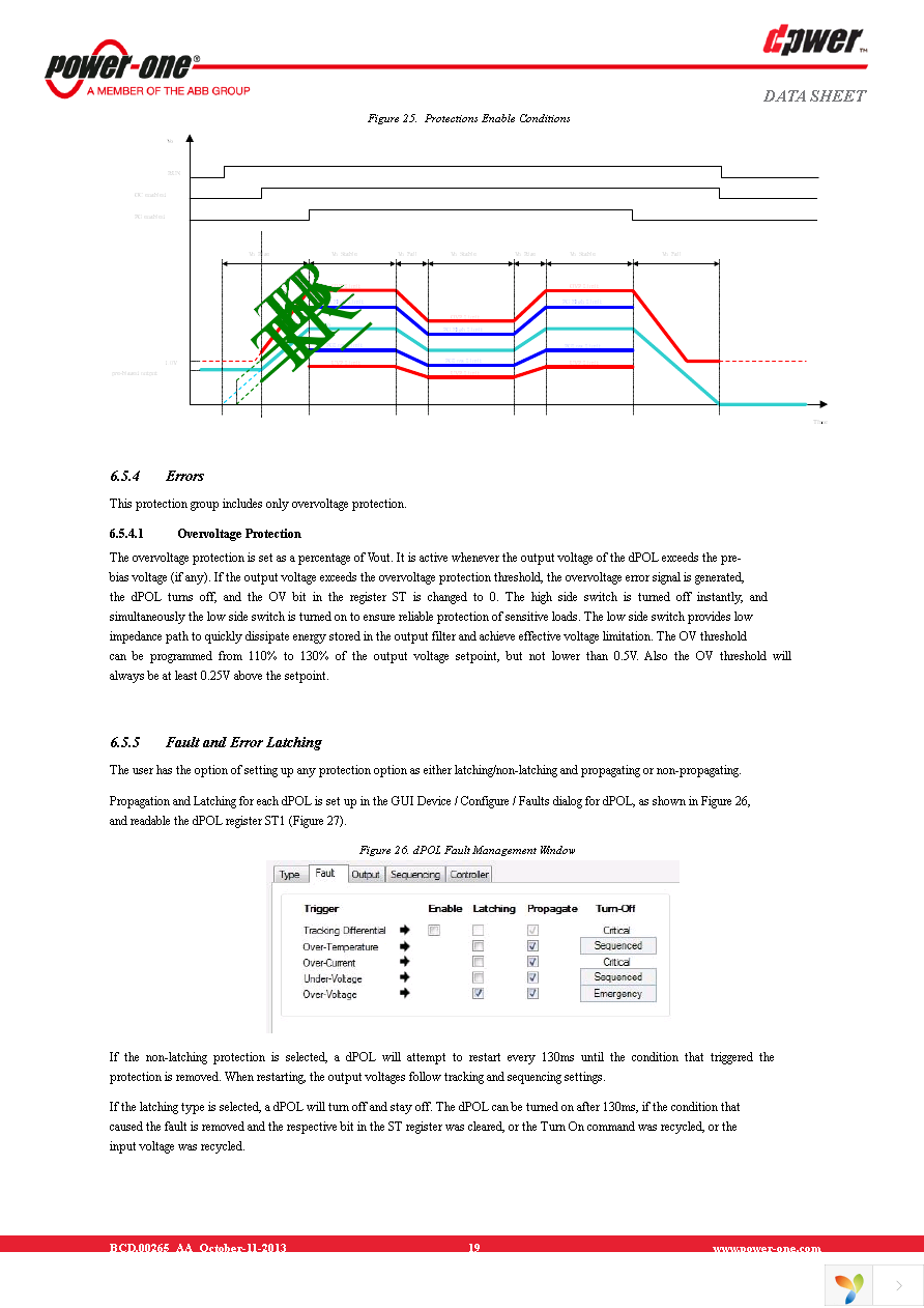 DP8160G-T050 Page 19