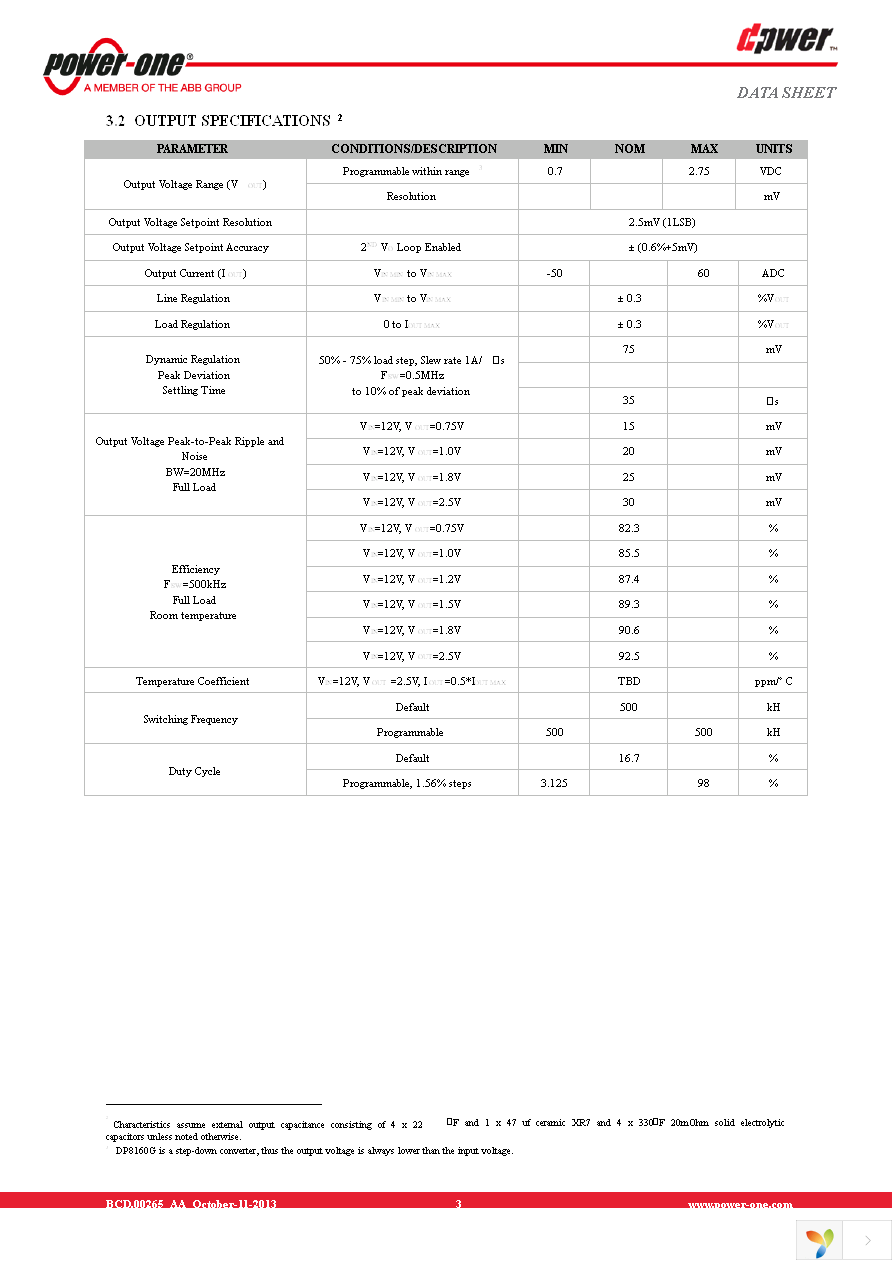 DP8160G-T050 Page 3