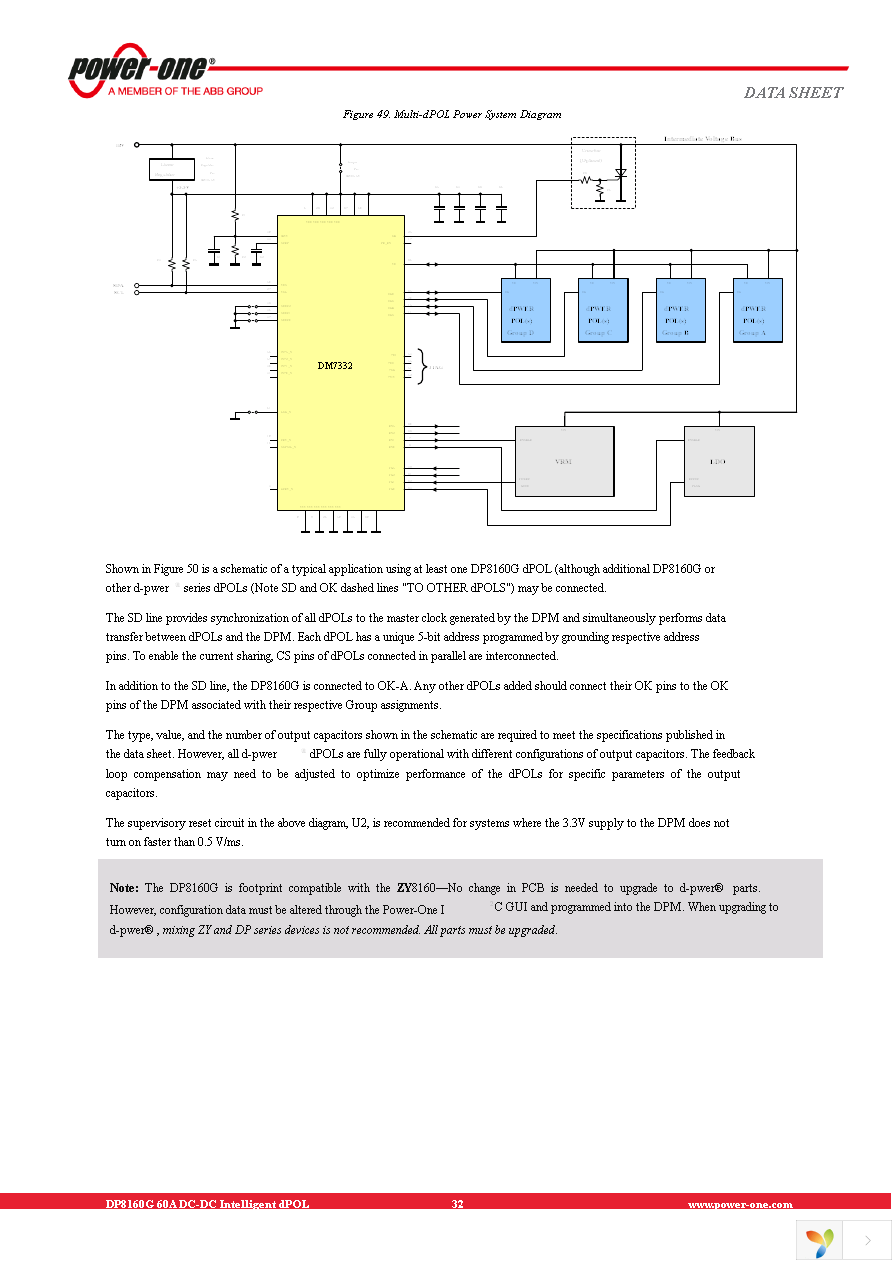 DP8160G-T050 Page 32