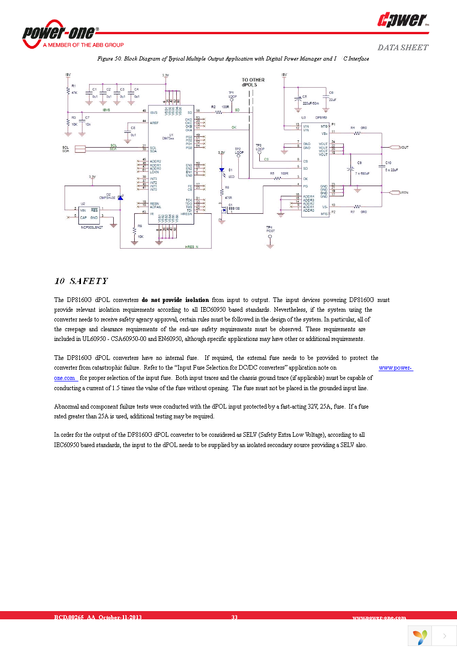 DP8160G-T050 Page 33