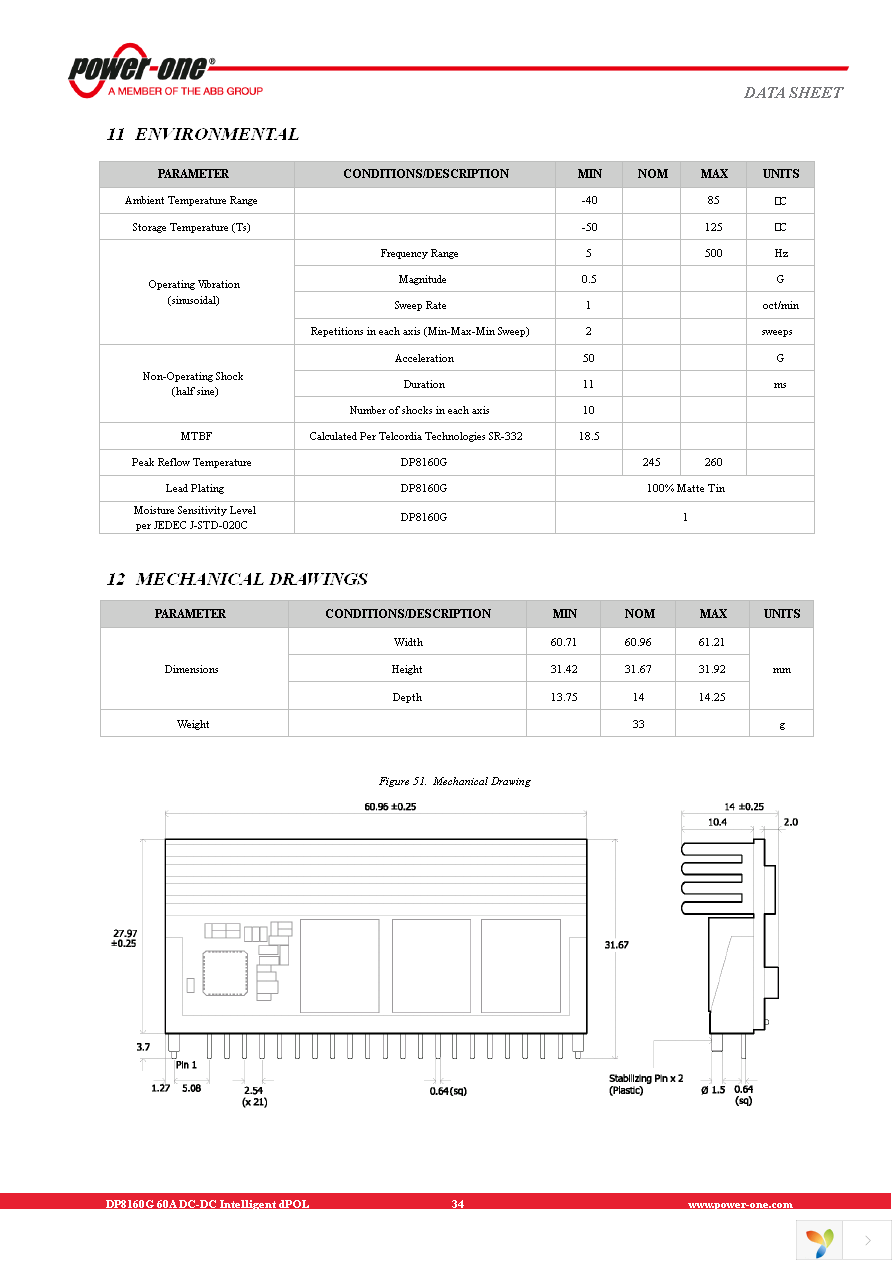 DP8160G-T050 Page 34