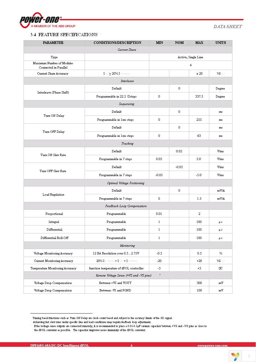 DP8160G-T050 Page 6