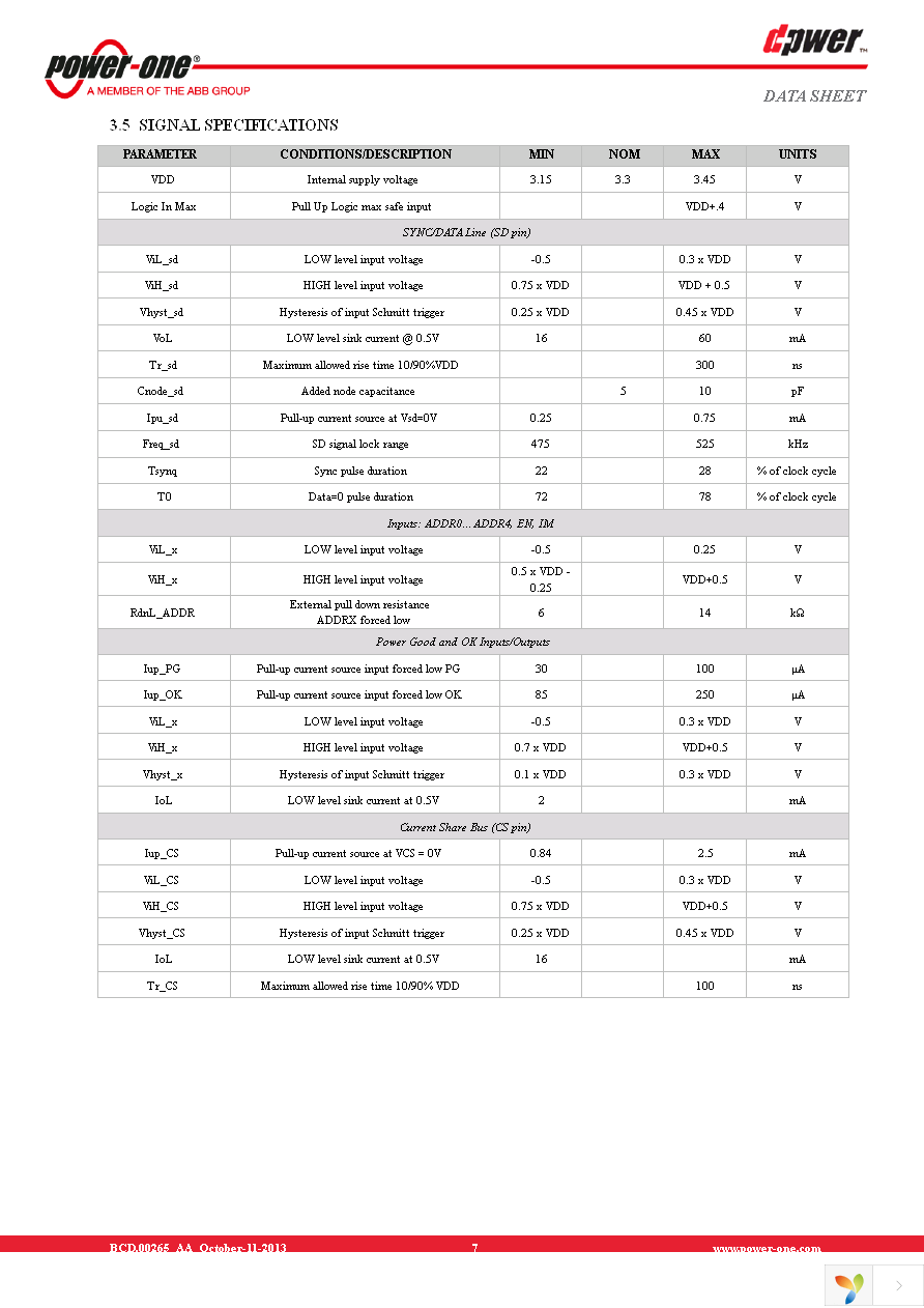 DP8160G-T050 Page 7