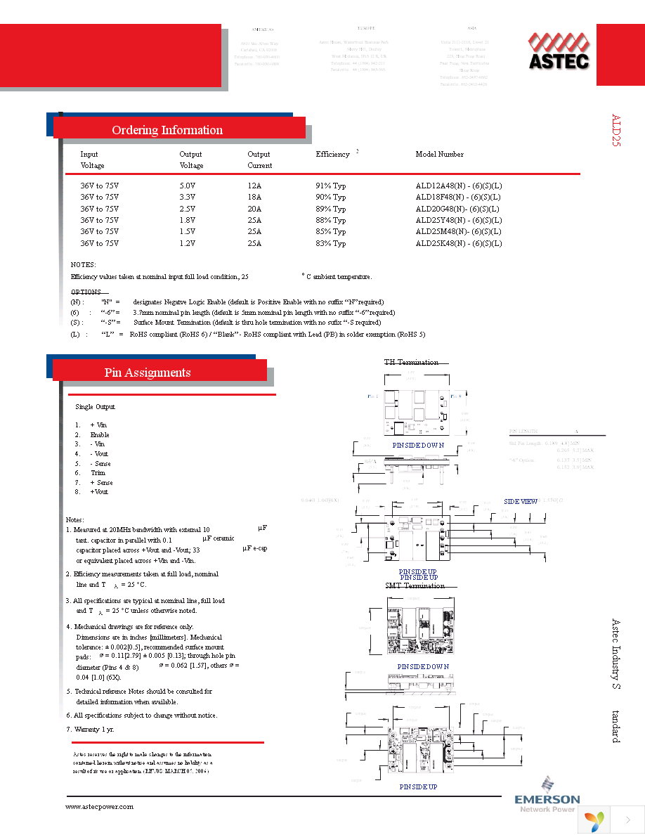 ALD12A48N-L Page 2