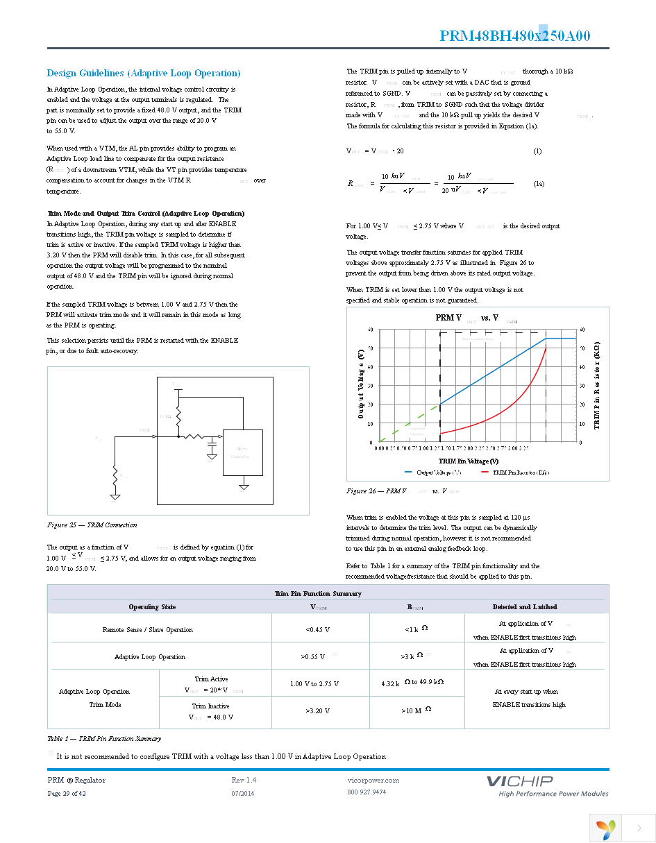 PRM48BH480T250A00 Page 29