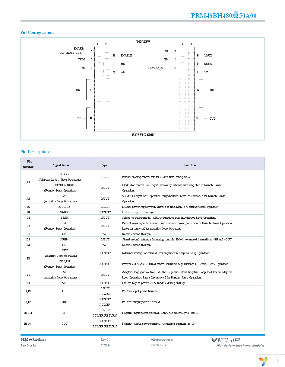 PRM48BH480T250A00 Page 3