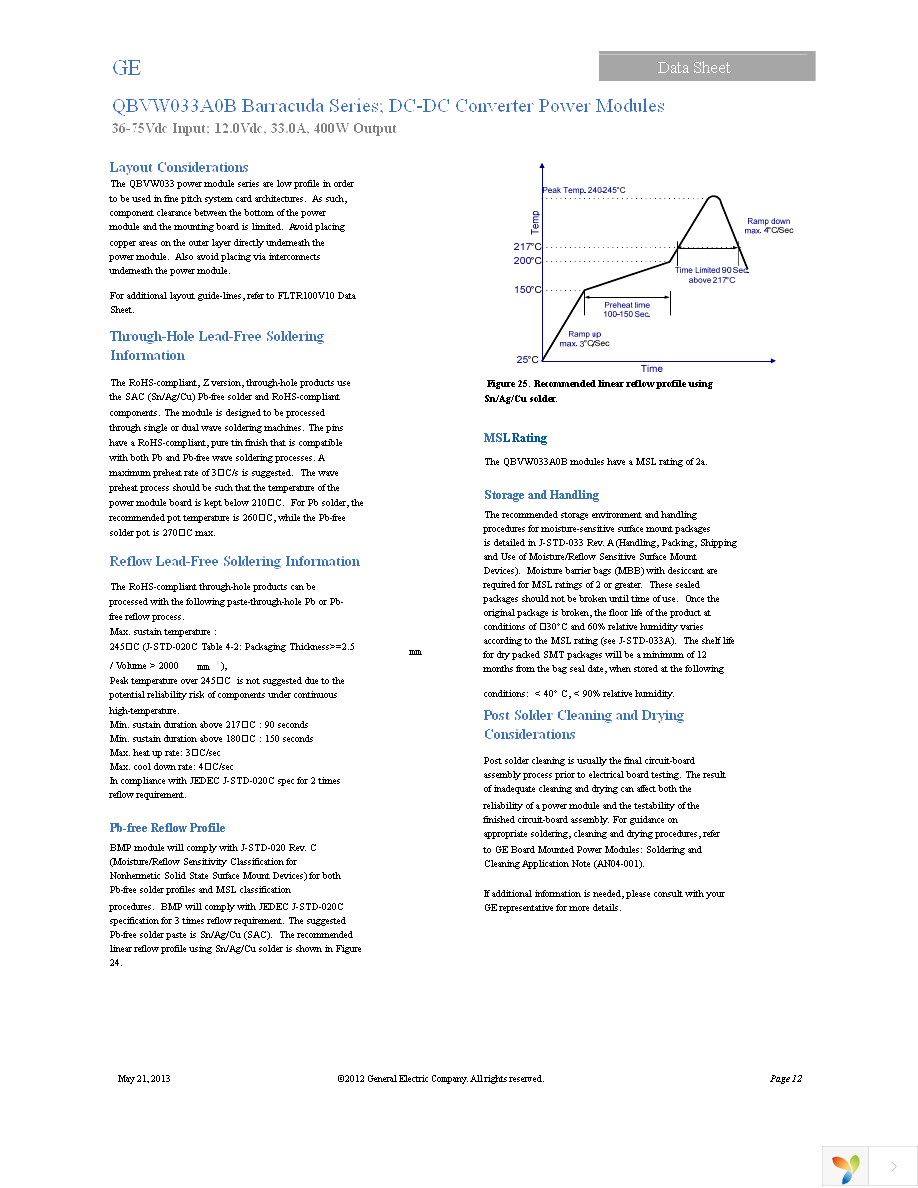 QBDW033A0B41-HZ Page 12