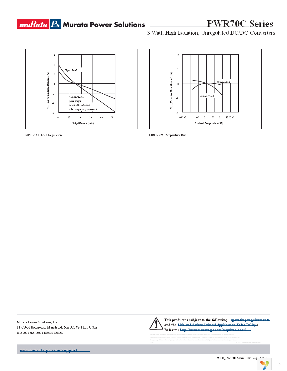 PWR70C Page 3