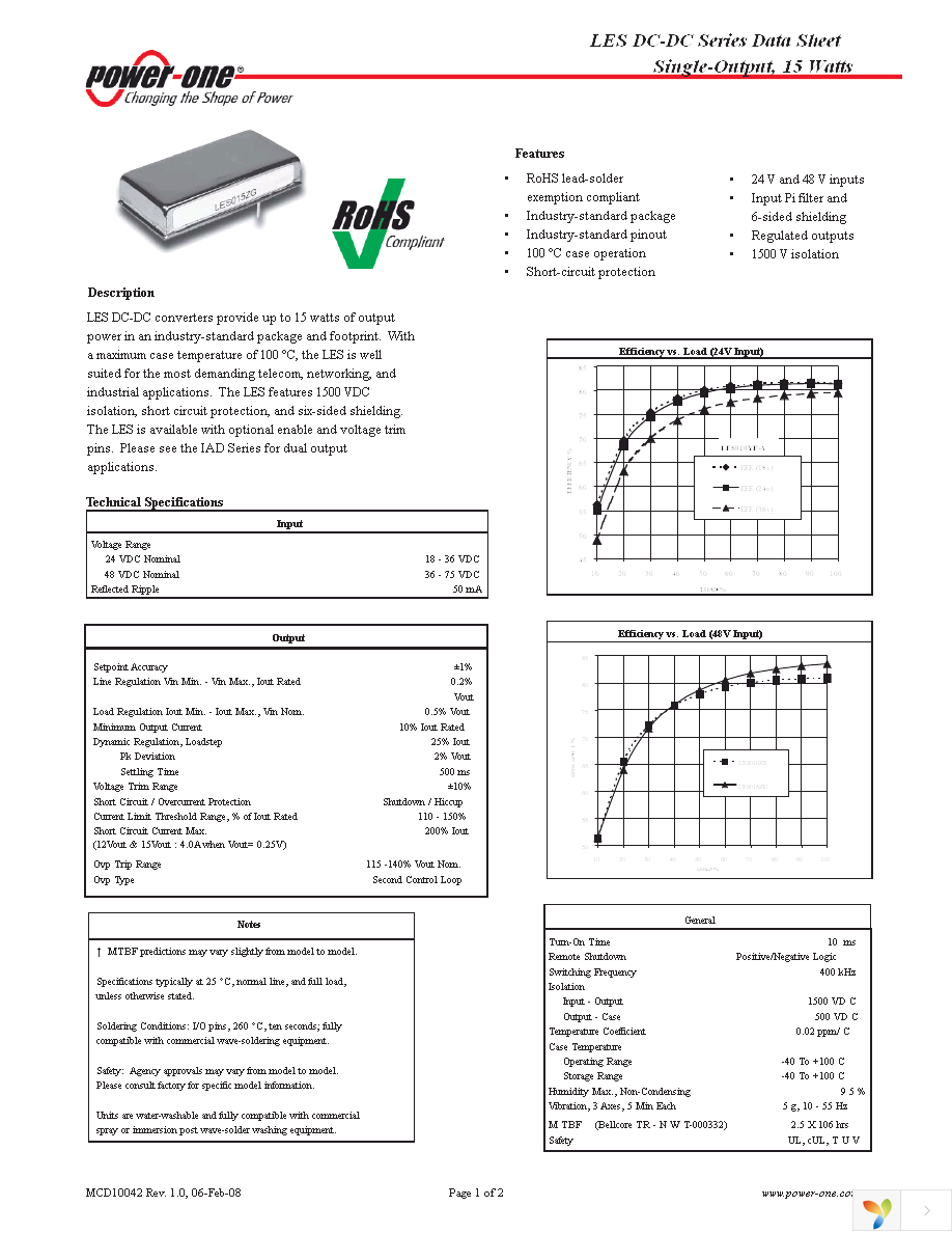 LES015YG Page 1