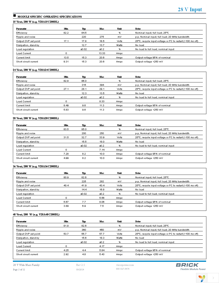 V28A12C200BL Page 5