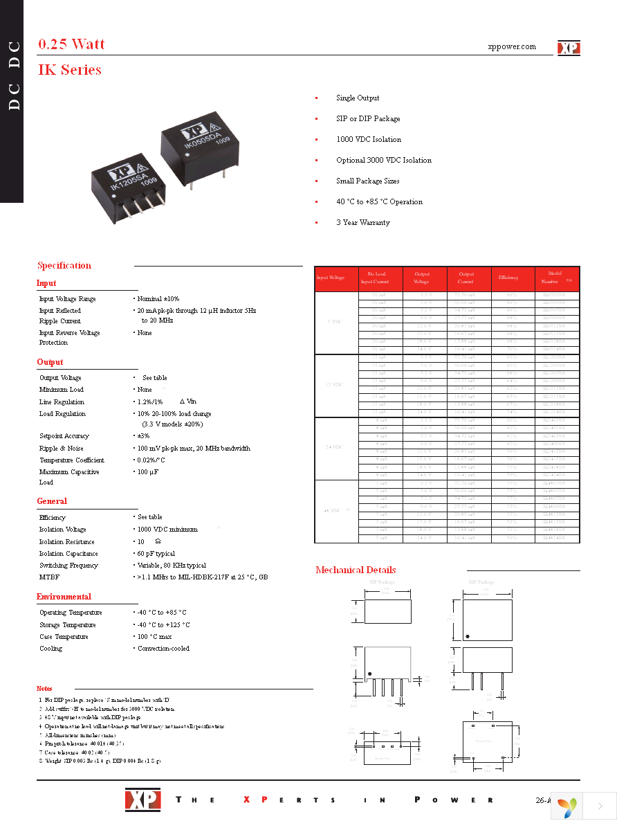 IK0505SA Page 1