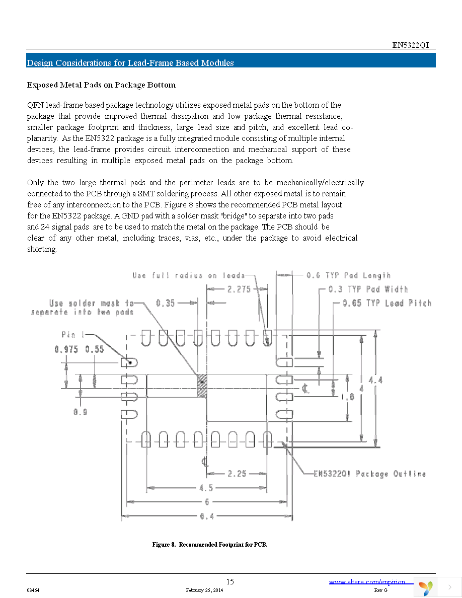 EN5322QI Page 15