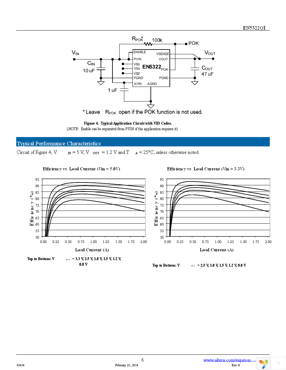 EN5322QI Page 6